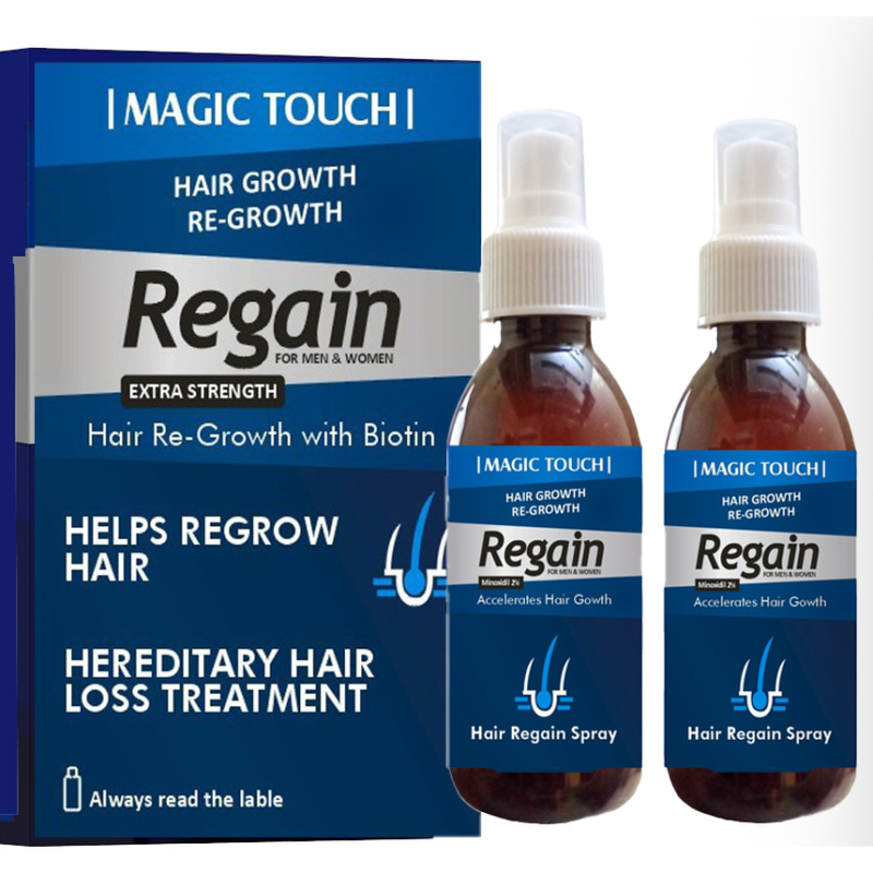 Regain Minoxidil